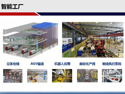 智能工廠實施建設(shè)方案與宜興本地化網(wǎng)絡(luò)平臺構(gòu)建策略